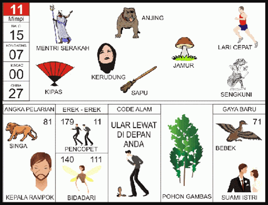 11. buku mimpi 2d bergambar anjing.png